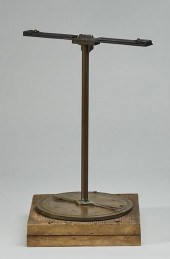 OLD 19C BRASS COMPASS LEVEL IN