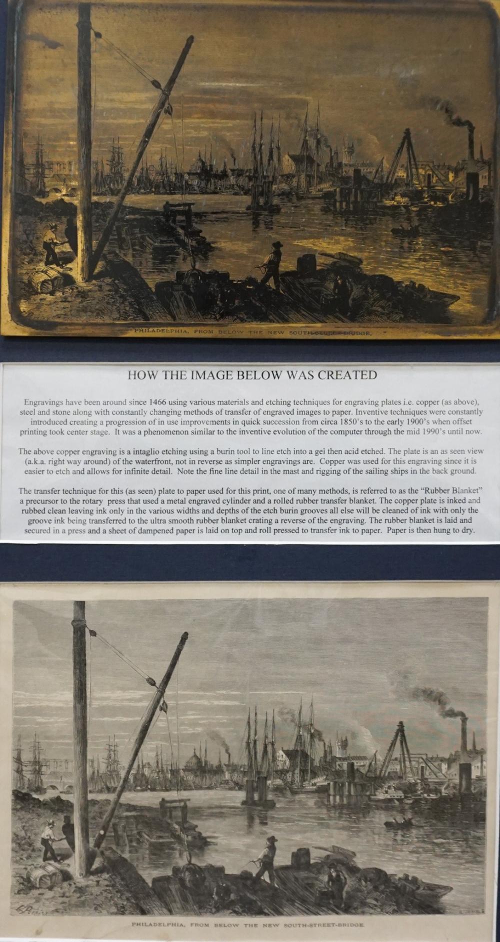 ORIGINAL COPPERPLATE AND