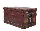 Paint decorated trunk, Paint d