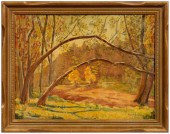 Painting attributed to Robert