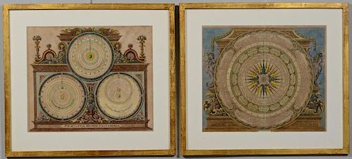 PAIR OF BAROQUE ASTRONOMICAL