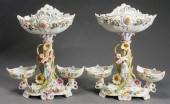 PAIR OF EUROPEAN PORCELAIN FIG