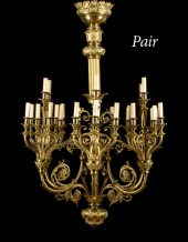 Pair of  Late Victorian Bronze