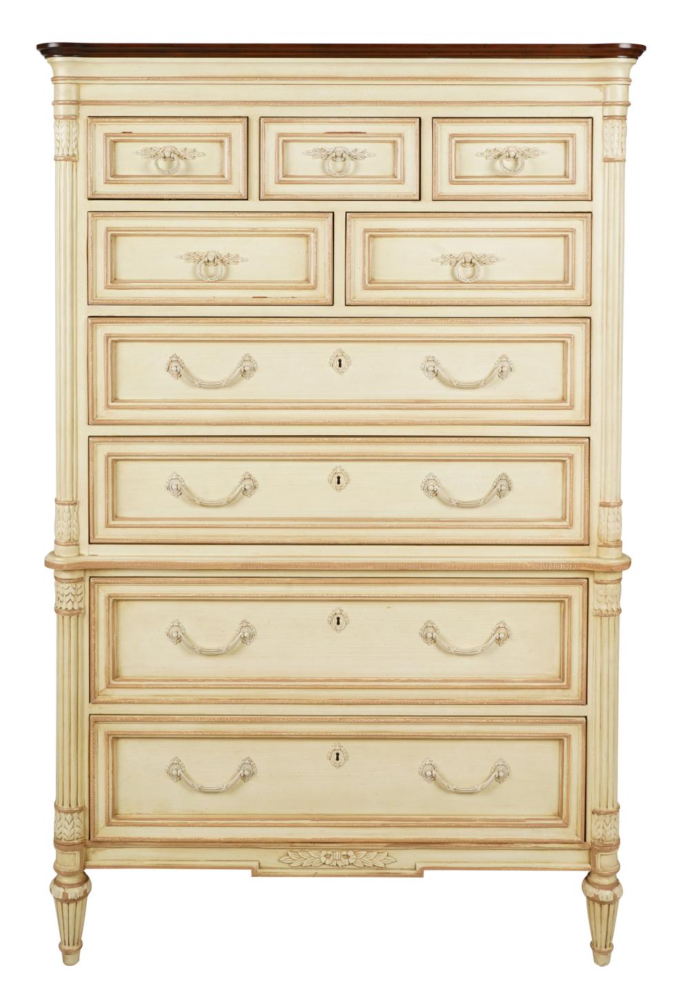 PAIR OF NEOCLASSIC-STYLE PAINTED