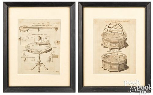 PAIR OF ROBERT SCOT ASTRONOMY