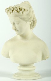 Parian Ware Figural Bust Conti