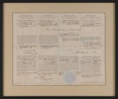 PASSPORT FOR THE BARQUE “ATLAN