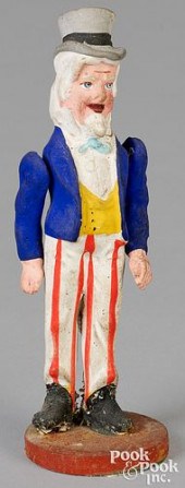 PATRIOTIC UNCLE SAM CHRISTMAS