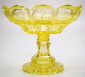 PATTERN-MOLDED COMPOTEA mid 19