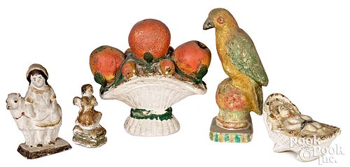 PENNSYLVANIA CHALKWARE, 19TH