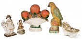 PENNSYLVANIA CHALKWARE, 19TH C