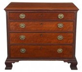 PENNSYLVANIA CHIPPENDALE FIGUR