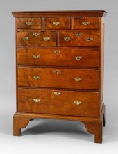 Pennsylvania Chippendale figur