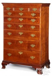PENNSYLVANIA CHIPPENDALE TIGER