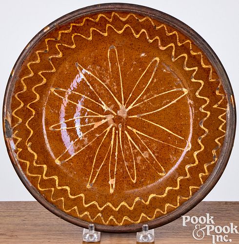 PENNSYLVANIA OR MARYLAND REDWARE
