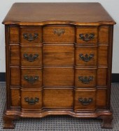 PERMACRAFT GEORGE III STYLE MA