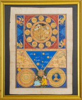 PERSIAN ZODIAC SYMBOLS ILLUMIN