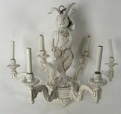 PETER RABBIT CHANDELIER 20TH C