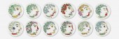 Piero Fornasetti. Vegetalia pl