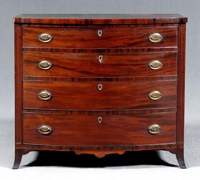 Pomeroy family Federal chest,
