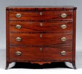 Pomeroy family Federal chest,