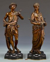 PR. OF BRONZE CLASSICAL FIGURA