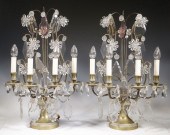 PR OF ELECTRIFIED MANTEL LUSTR
