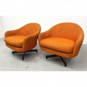 Pr VIKO by BAUMRITTER Orange L