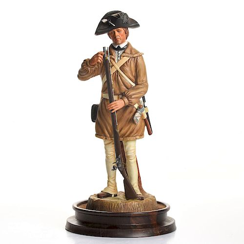 PRIVATE, 1ST GEORGIA REGIMENT, 1777