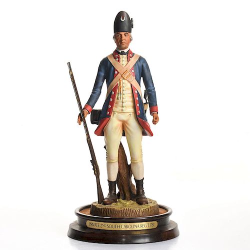 PRIVATE, 2ND SOUTH CAROLINA
