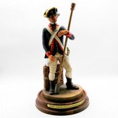PRIVATE, MASSACHUSETTS REGIMEN