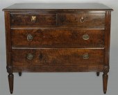 PROVINCIAL LOUIS XVI STYLE WAL