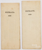 QUAKER YEARLY PRINTED EPISTLES