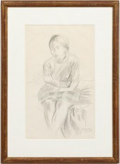 RAPHAEL SOYER, FIGURAL DRAWING