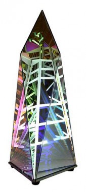 RAY HOWLETT LIGHT AND GLASS SC