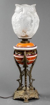 RENAISSANCE REVIVAL GLASS AND