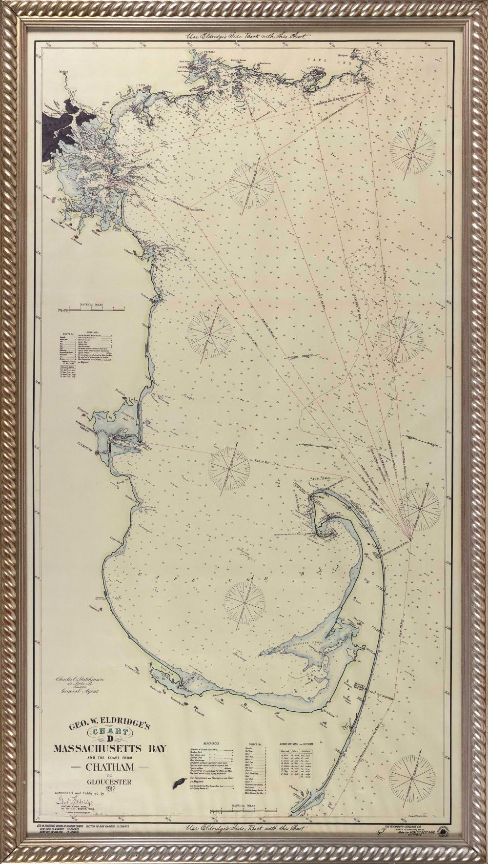 REPRODUCTION GEORGE ELDRIDGE