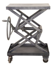 RESTORATION HARDWARE INDUSTRIA