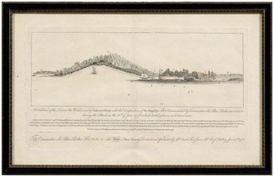 Revolutionary map, Sullivan&#39;s