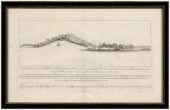 Revolutionary map, Sullivan&#3