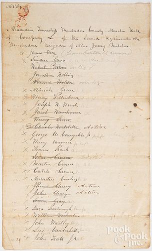 REVOLUTIONARY WAR ERA MUSTER