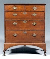 Rowan County chest on frame, w