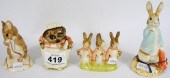 Royal Albert Beatrix Potter Fi