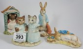 Royal Albert Beatrix Potter Fi