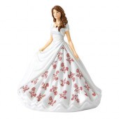 ROYAL DOULTON BIRTHSTONE PETIT