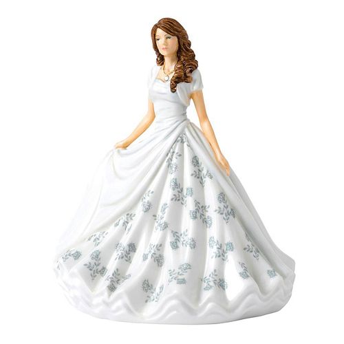 ROYAL DOULTON BIRTHSTONE PETITE