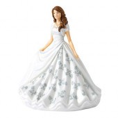 ROYAL DOULTON BIRTHSTONE PETIT