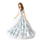 ROYAL DOULTON BIRTHSTONE PETIT