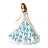 ROYAL DOULTON BIRTHSTONE PETIT