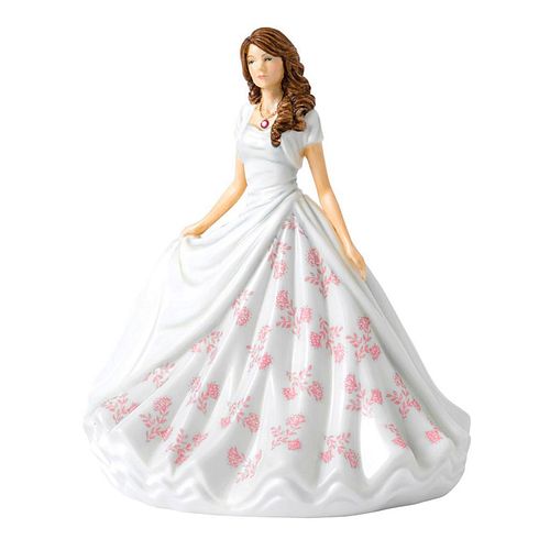 ROYAL DOULTON BIRTHSTONE PETITE